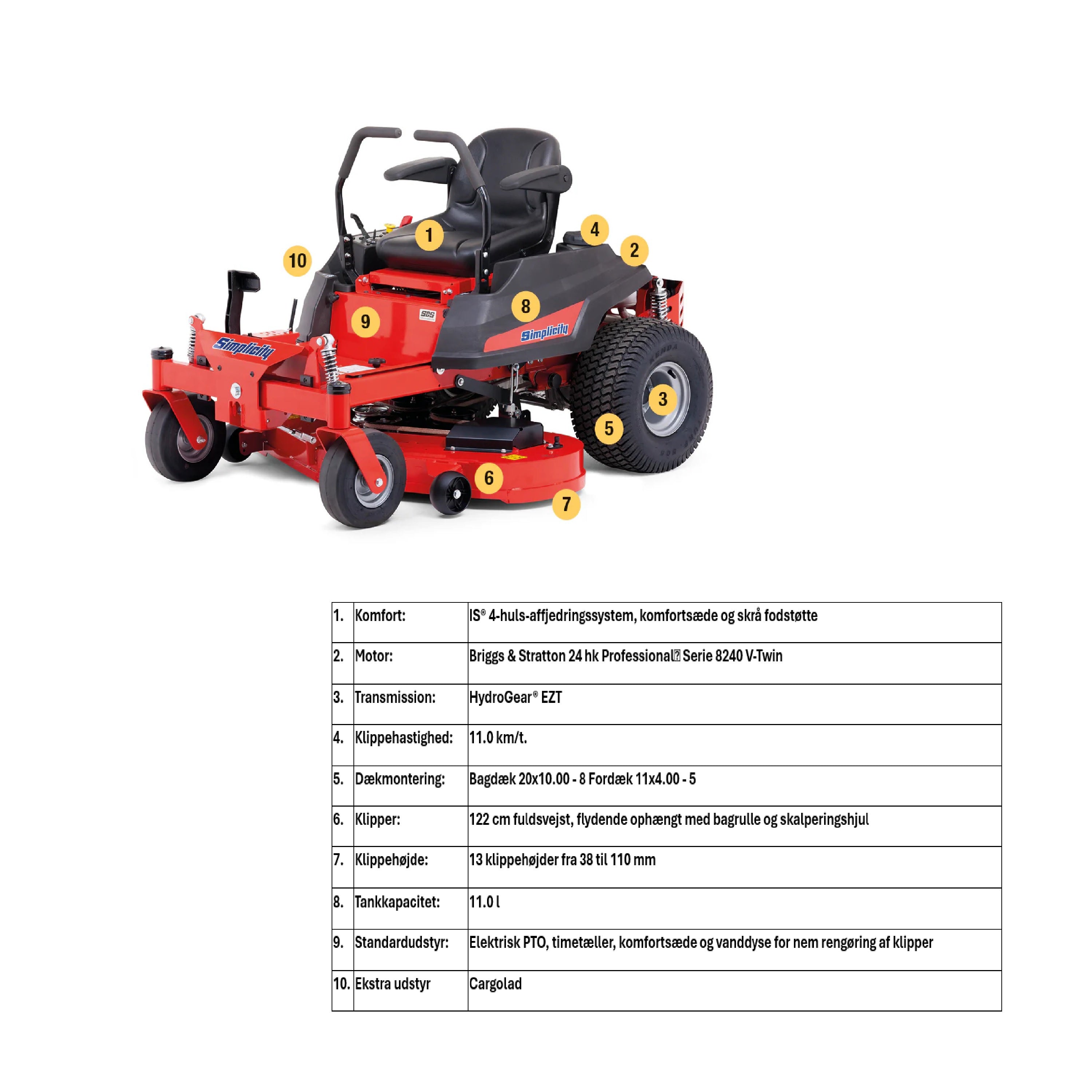 Simplicity SZT 275IS CentreCut 48" Klippebord