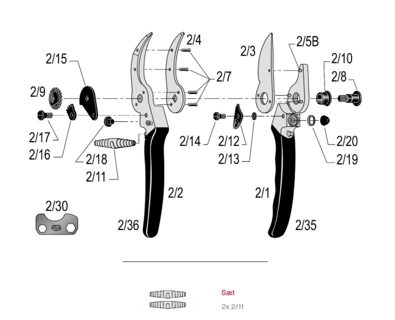 Fjedre til Felco2 (2 stk.)