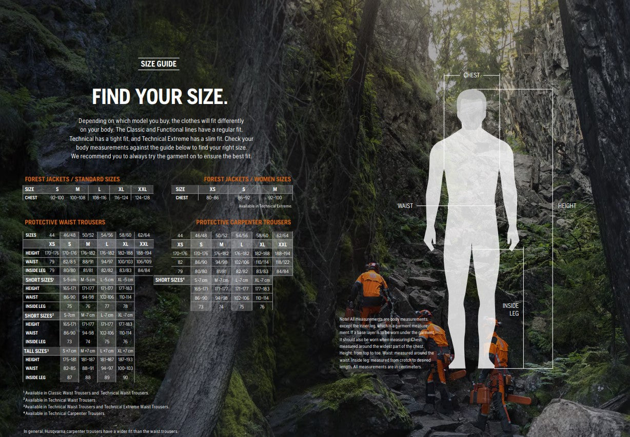 Husqvarna Savbukser Classic 20A Nyhed