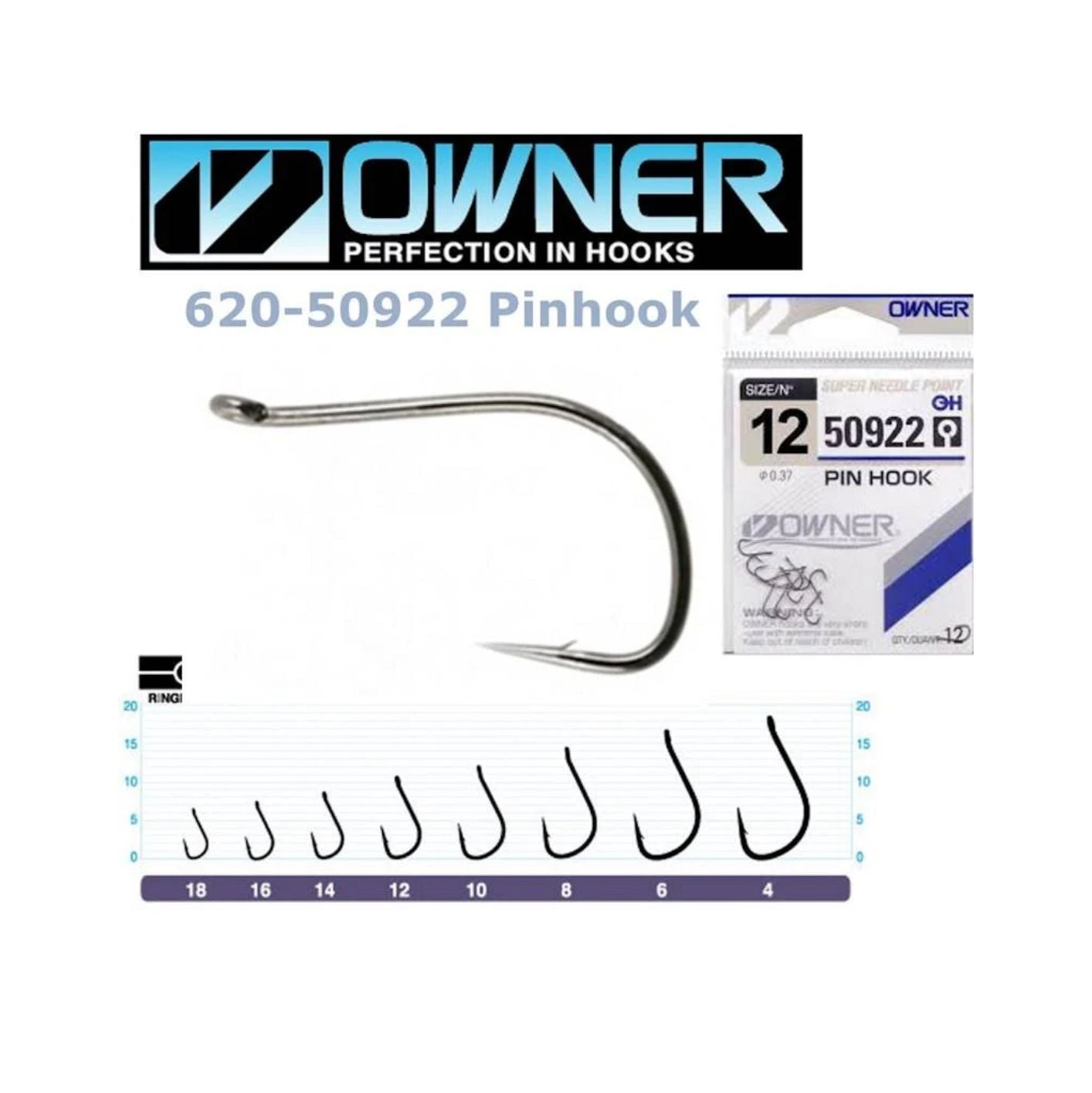 Owner Pin Hook Medekrog