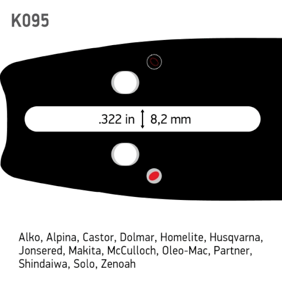 Sværd og kæde sæt 20"-.325-1,5 mm - 78DL - K095